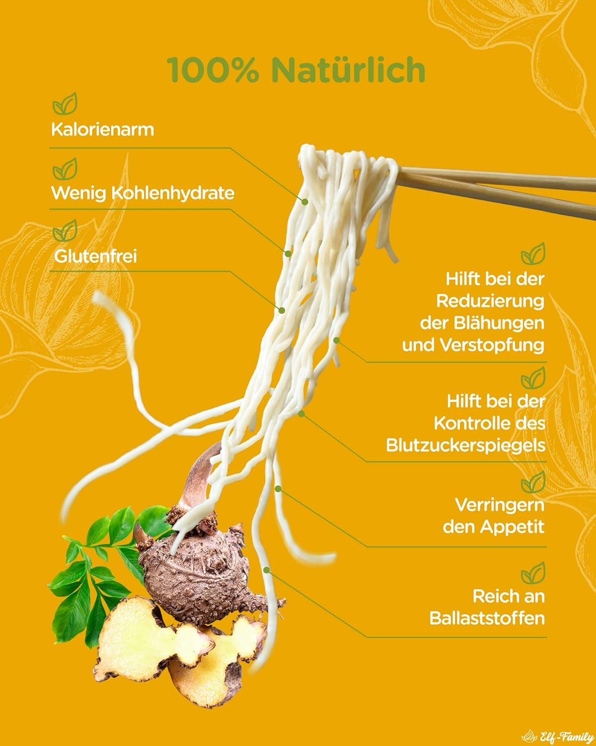 Premium Konjac-nudler fra Thailand, veganske, glutenfri - 240 g x pakke med 6 (12 pakker), Shirataki-nudler fra alffamilien, instant-nudler, pasta/keto/lav kulhydrat/lavt kalorieindhold/sukkerfri - spaghetti og fettuccine
