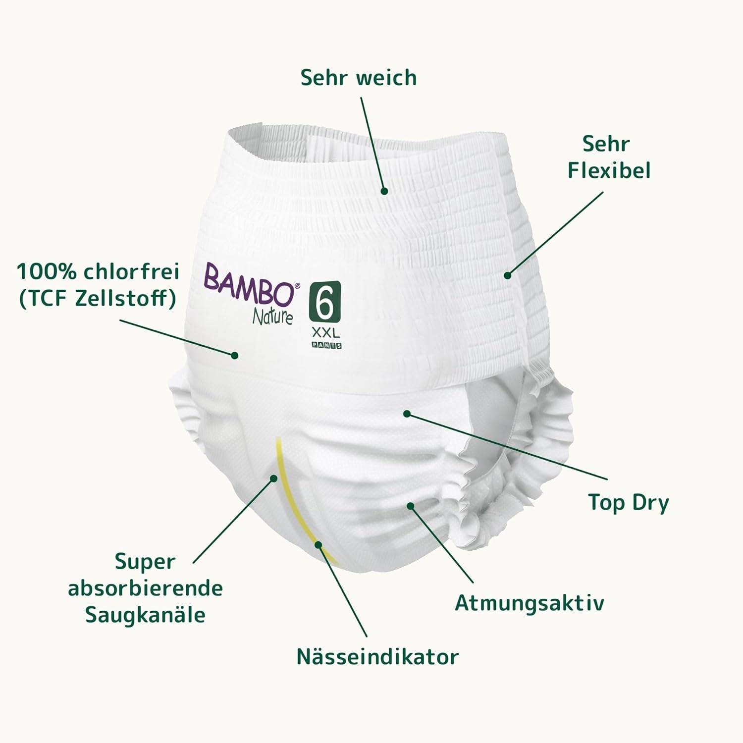 Bambo Nature Babybleer, størrelse 6 (15+ kg) - Månedlig æske med 90 | Spædbørnsbleer med forbedret lækagebeskyttelse | Maksimal komfort og frihed for aktive børn | Dermatologisk testede bleer