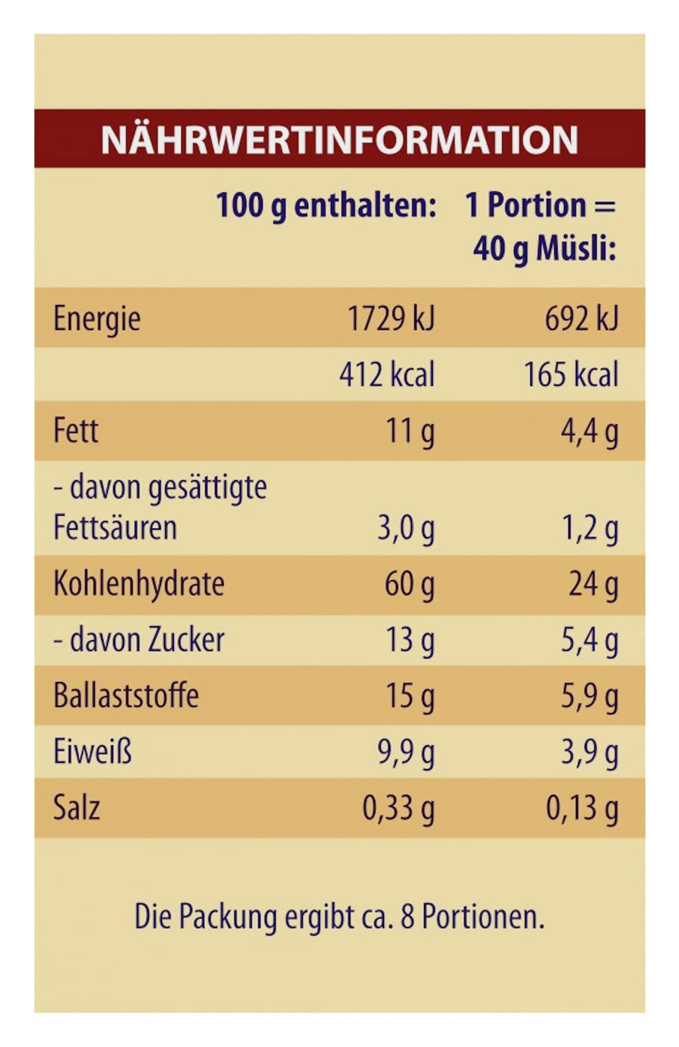 Dr. Oetker Müsli Sjov