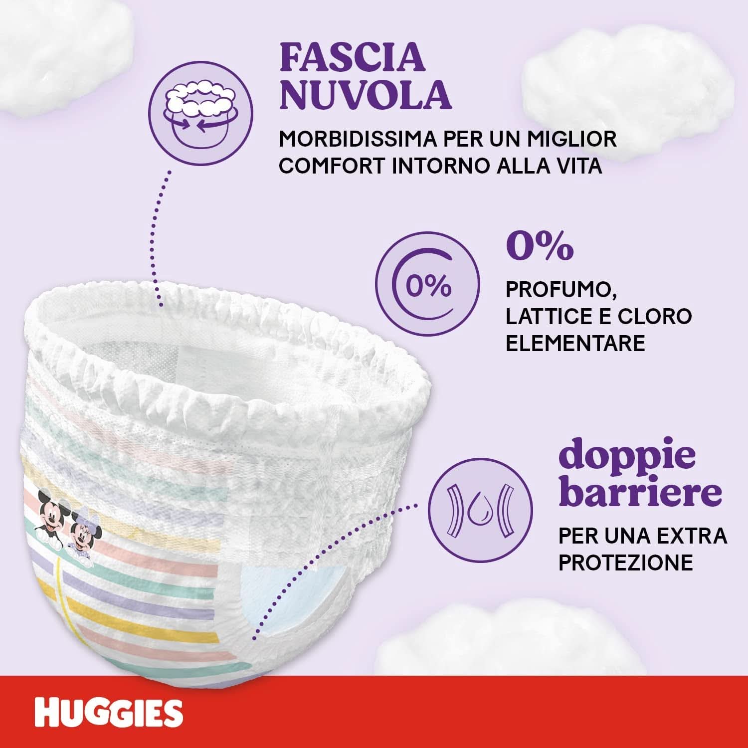 Huggies Ultra Comfort blebukser størrelse 4 (9-14 kg) Pakke med 72 blebukser Mother & Baby Naty Shop