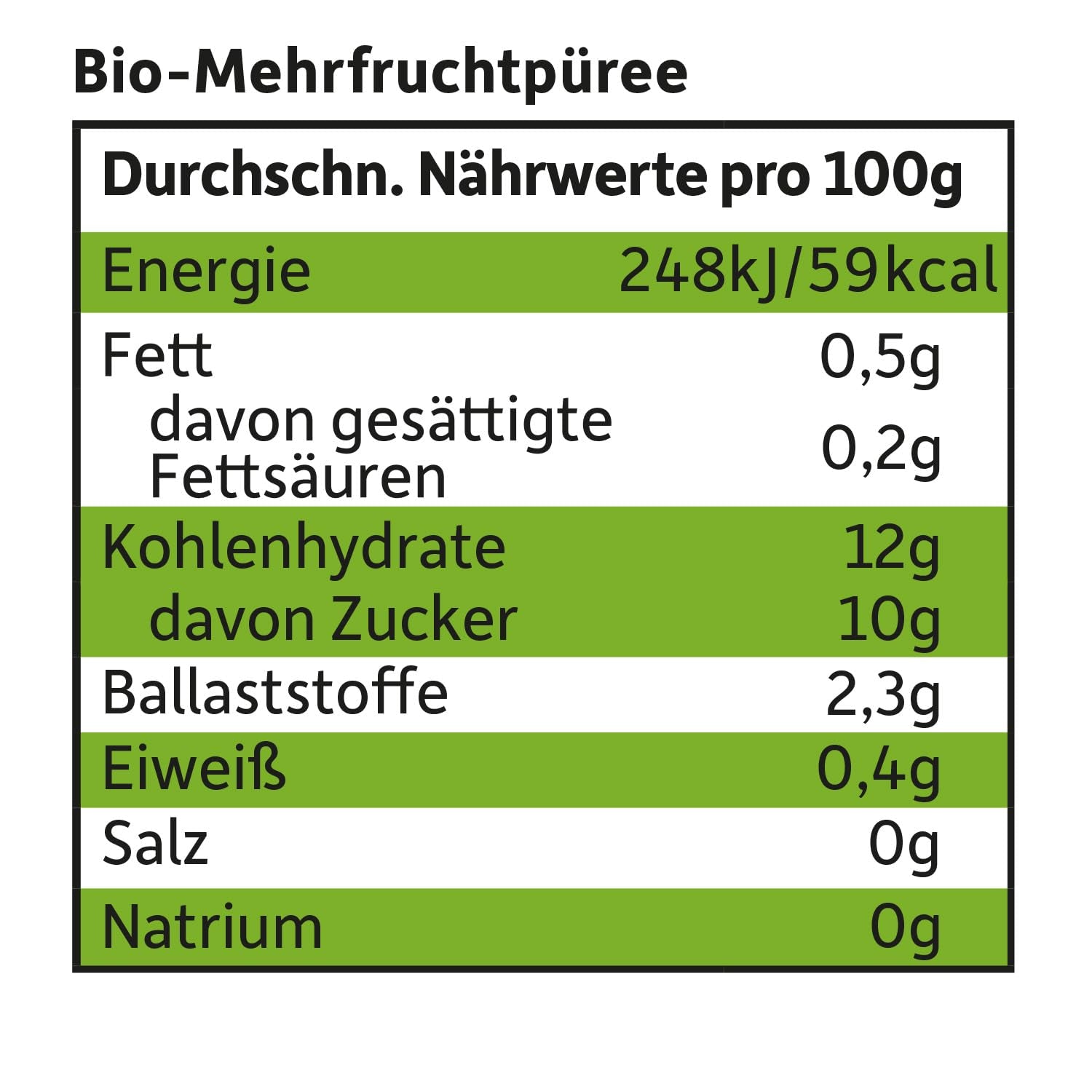FRECHE FREUNDE Bio Quetschie Apple, Birne & Maracuja, Fruchtmus mit Obst im Quetschbeutel for Babies from 6. Month, vegan, 6er Pack (6 x 100g)