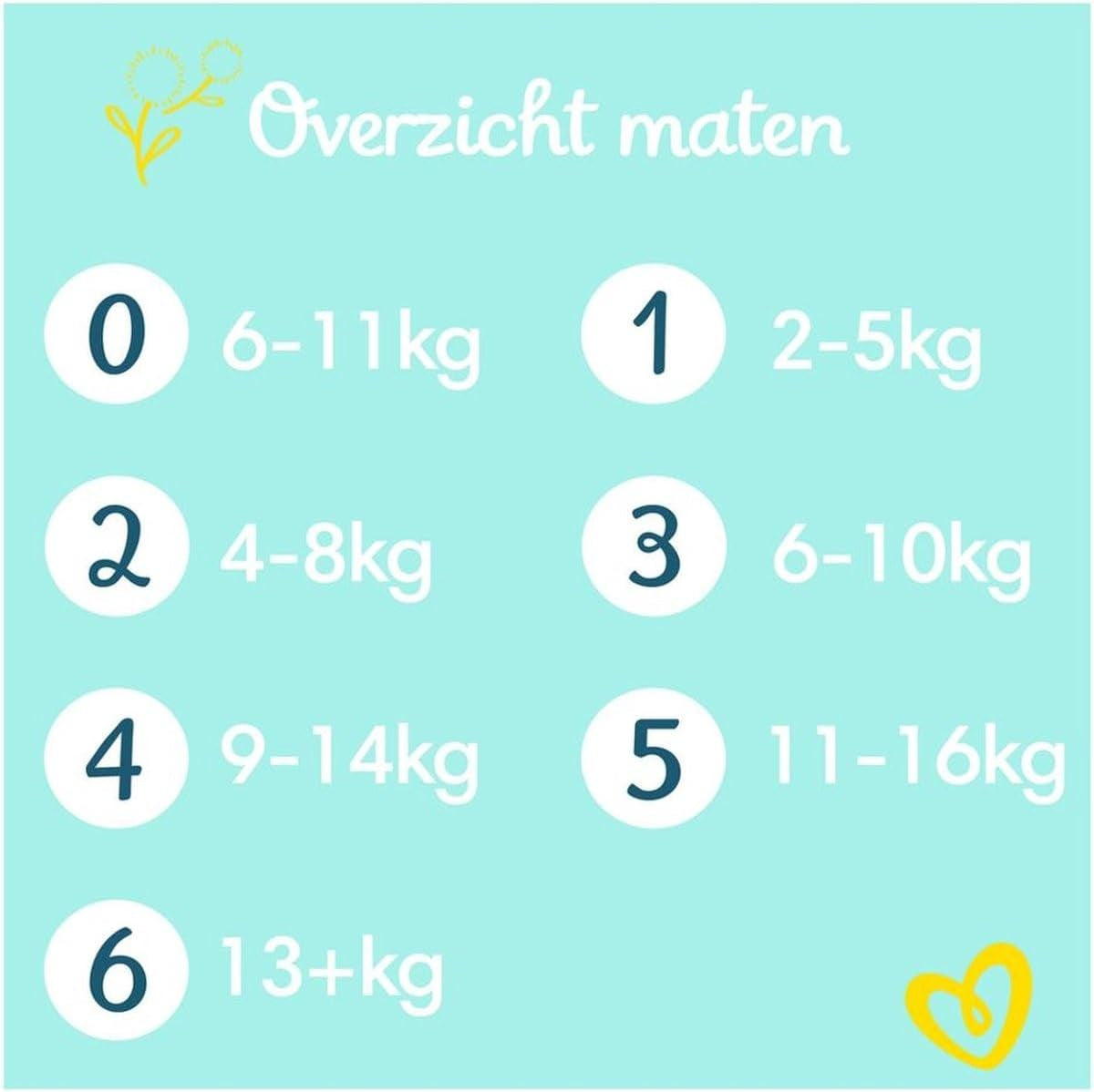 Pampers Premium Protection Størrelse 6, 74 Bleer, 13 kg+, #1 for komfort og beskyttelse til følsom hud