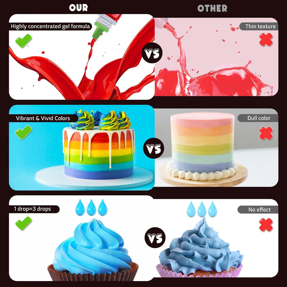 Colorant alimentar în gel - 22 de culori, coloranți alimentari în gel pentru prăjituri, copt, fursecuri, macaroane - Colorant alimentar concentrat fără zahăr pentru decorarea torturilor, băuturi, ouă de Paște, slime DIY - 6 ml fiecare