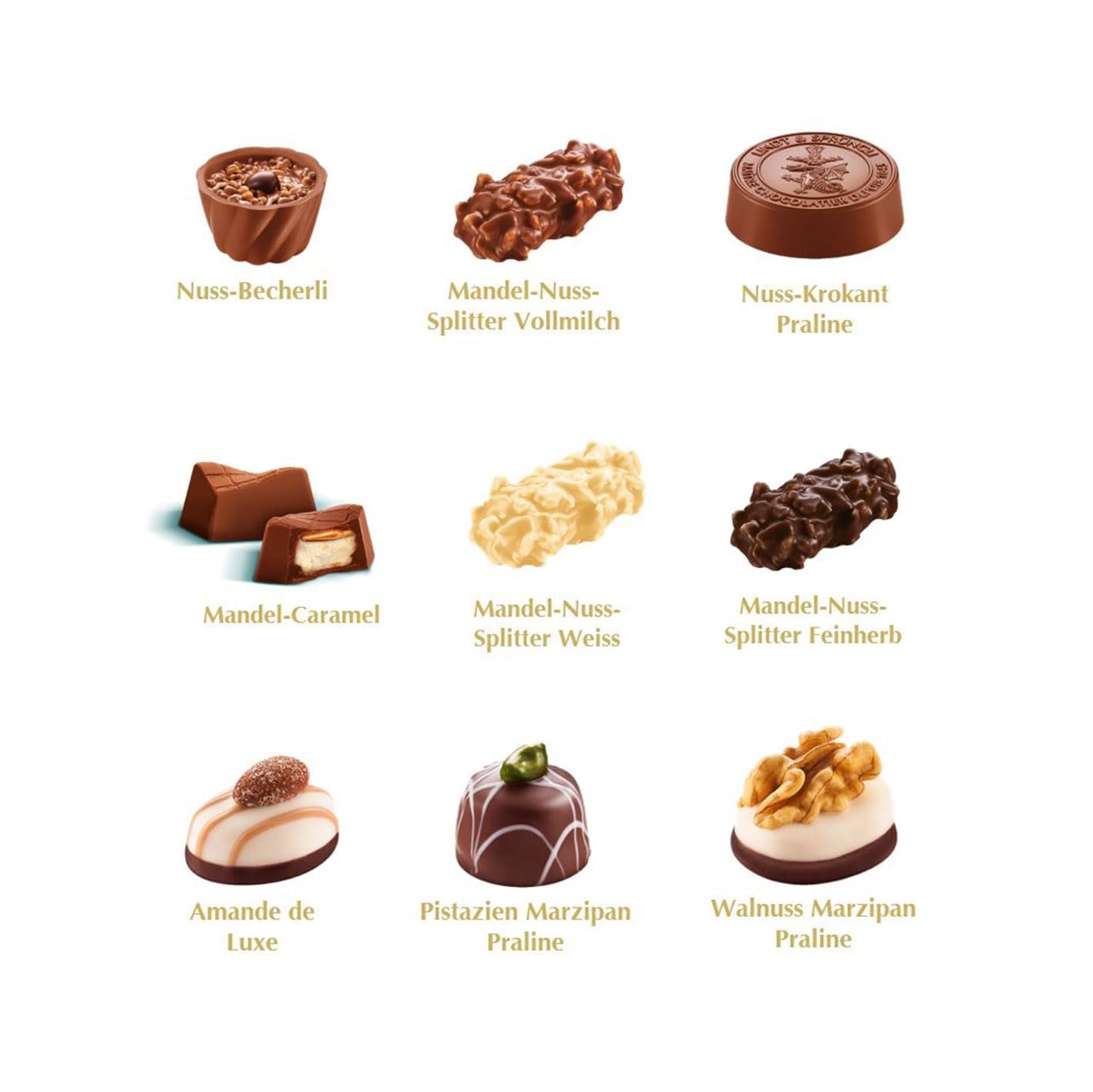 Ciocolata Lindt – Cutie de praline cu 19 praline de nuci în 8 sortimente, 200 grame Bomboane de Ciocolata Naty Shop