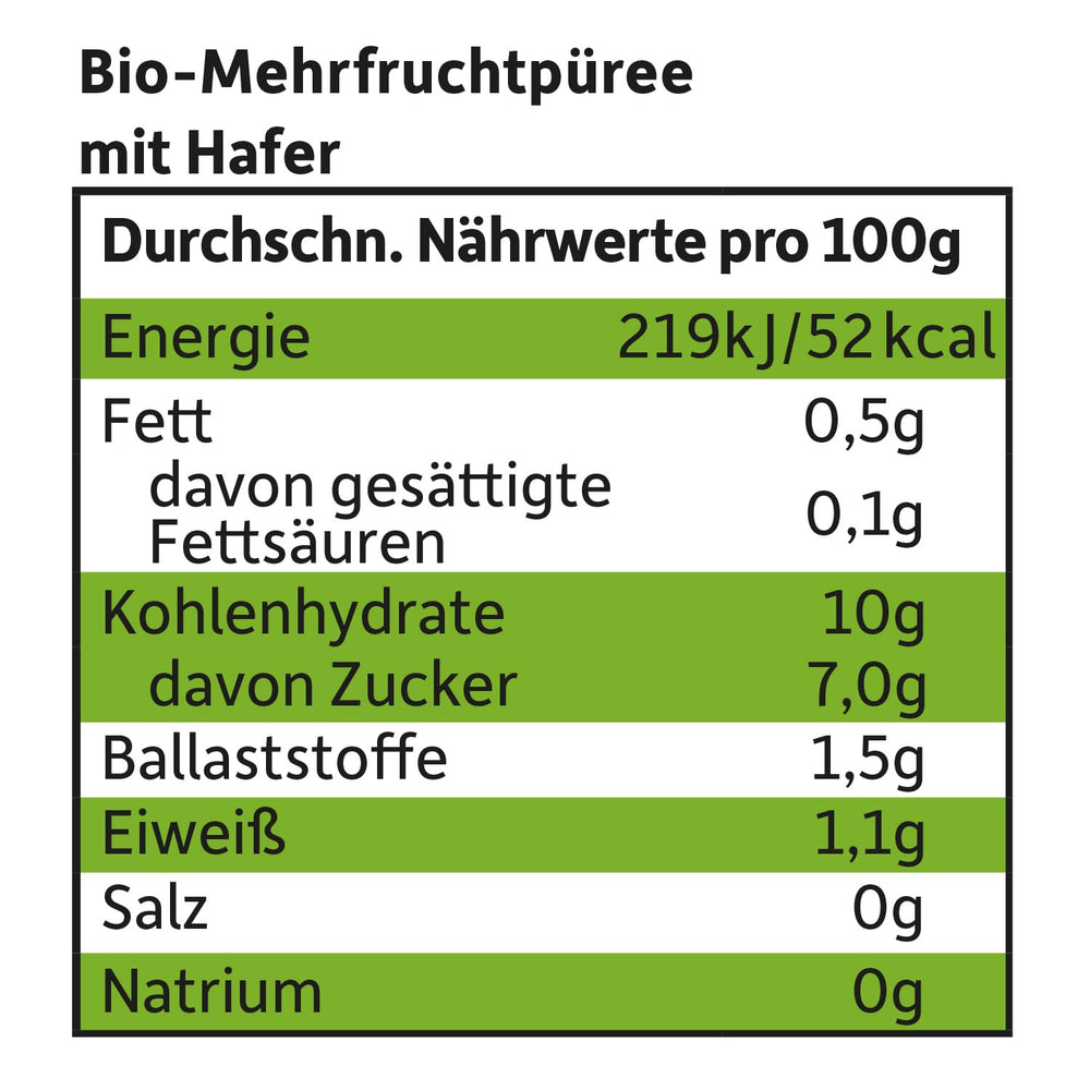 FRECHE FREUNDE Økologisk frugtpose Banan, æble, hindbær, blåbær med havre, frugtpuré med korn i en pose, der kan presses til babyer fra 6 måneder, vegansk, pakke med 6 (6 x 100 g)