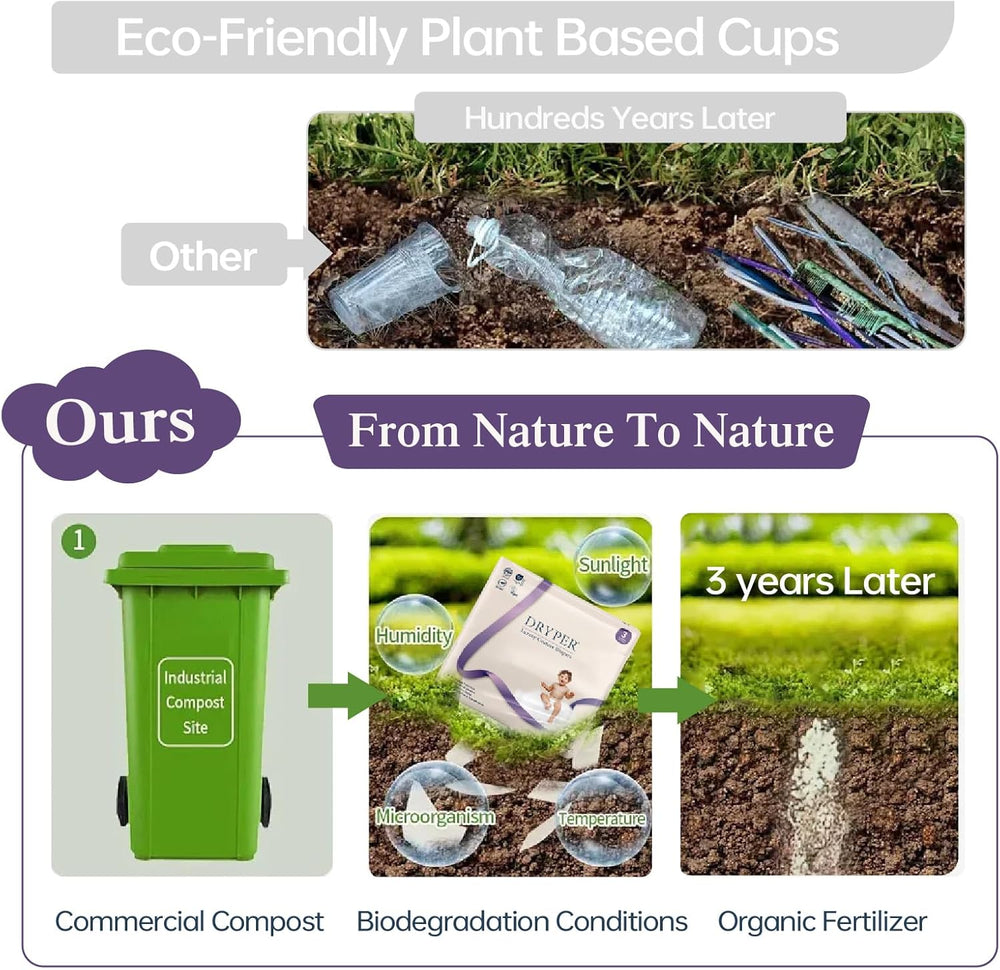 Miljøvenlige bleer til nyfødte Størrelse 1 (3-5 kg) Ultratynd Blød Hypoallergenisk til følsom hud 3D-lækagebeskyttelse Premium dag- og natbrugsvådhedsindikator 180 tal