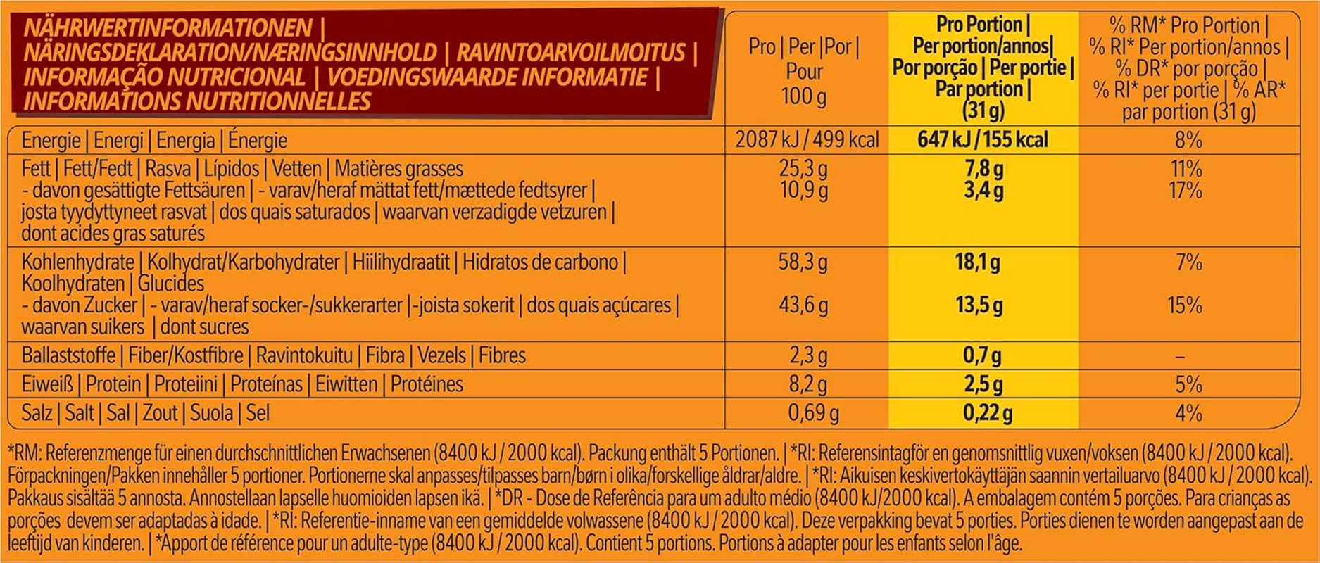Mælkechokoladeovertrukket jordnøddechokoladebar, lækkert karamelfyld, jordnødder og sprød oblat, bulk slikpakke, 1 pakke (5 x 31 g)