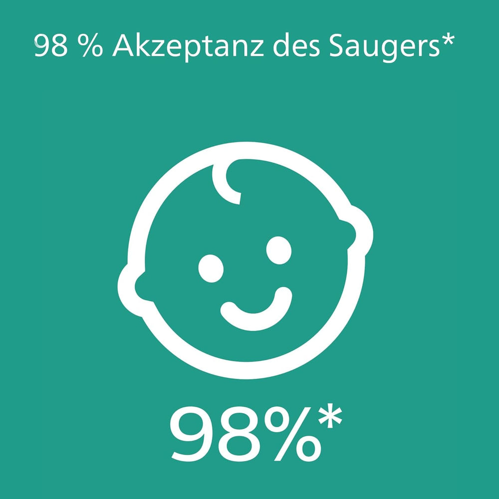 Suzete Philips AVENT ultra moi - pachet de 4 suzete extra moi, fără BPA, pentru bebeluși cu vârsta cuprinsă între 0 și 6 luni, inclusiv cutie de transport și sterilizare (Model SCF091/35)