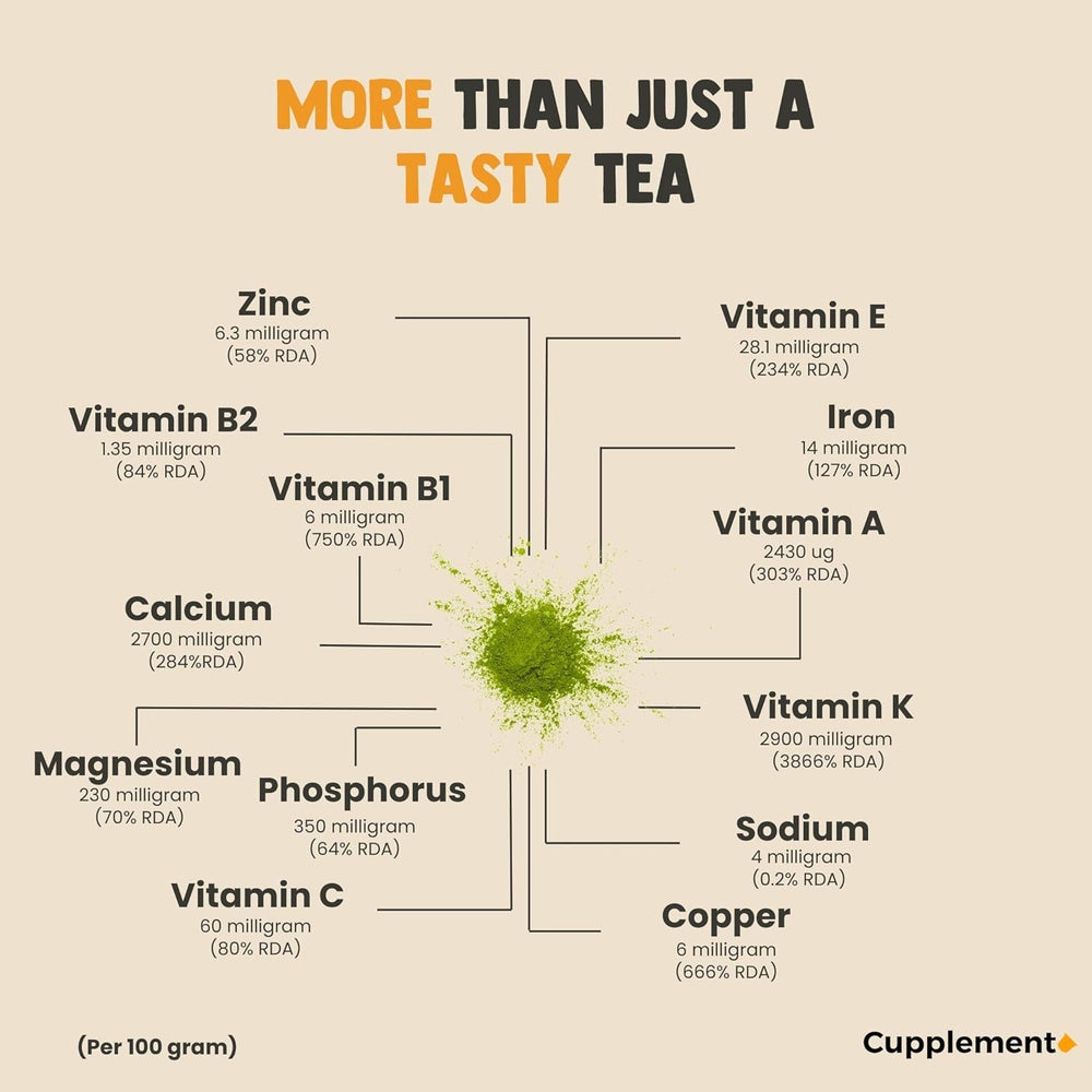 Cupplement Matcha 90 grame bio - Ceai verde pudră de cea mai înaltă calitate - Fără bătător de bambus și tel - Culunary - Set pentru începători - Latte - Bătător - Japonia - Pudră - Ceai - Tel - Pungă - Smoothie