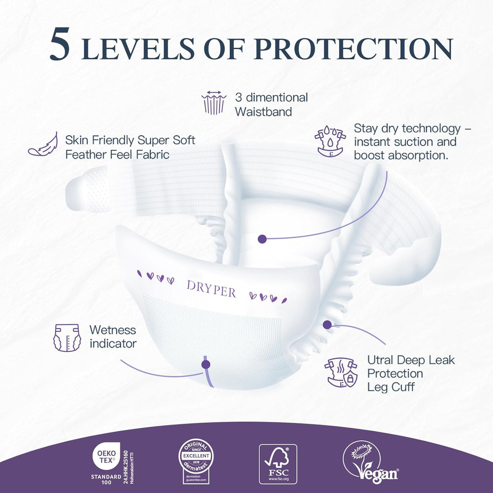 Miljøvenlige bleer til nyfødte Størrelse 1 (3-5 kg) Ultratynd Blød Hypoallergenisk til følsom hud 3D-lækagebeskyttelse Premium dag- og natbrugsvådhedsindikator 180 tal