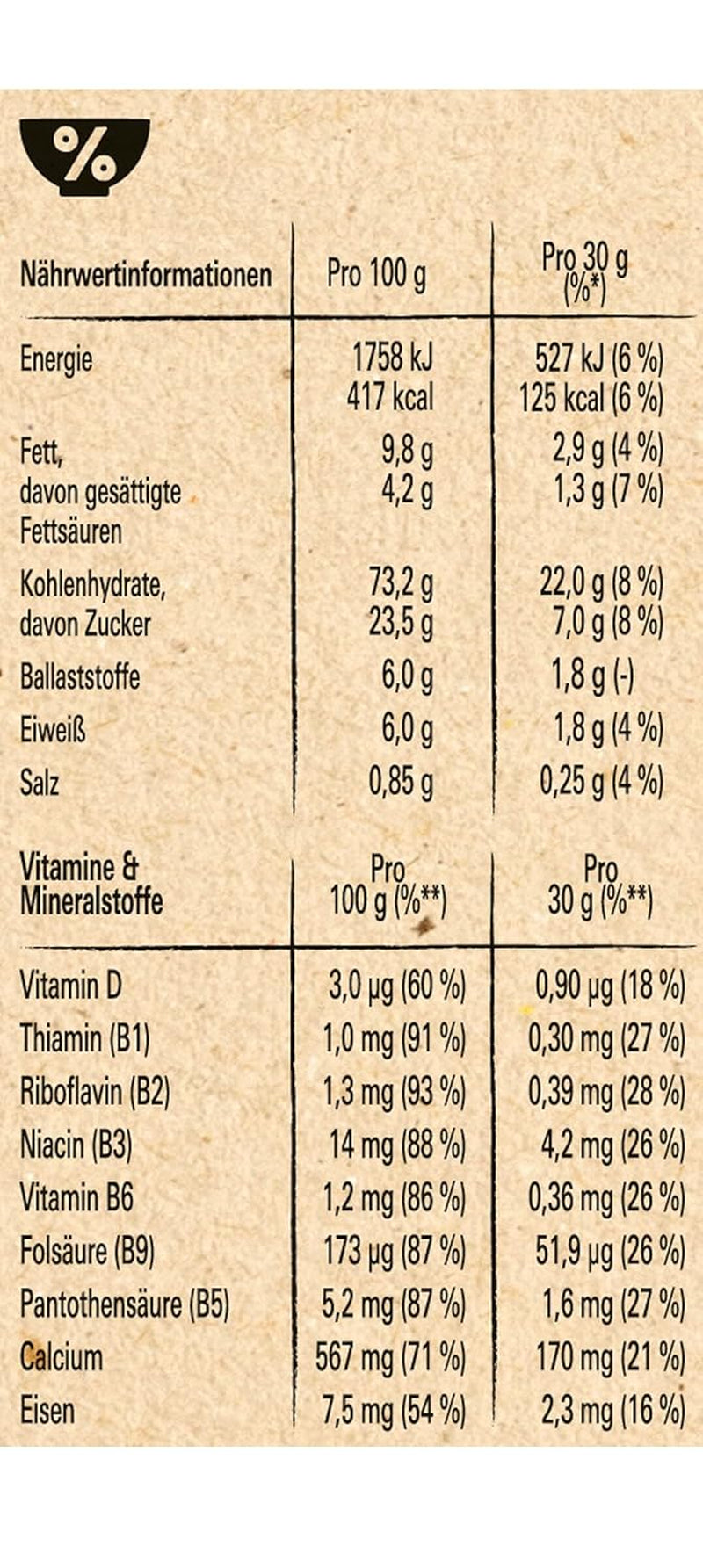 Nestlé Strawberry Minis, fuldkornsprodukter med jordbærsmag, pakke med 7 (7x375 g)