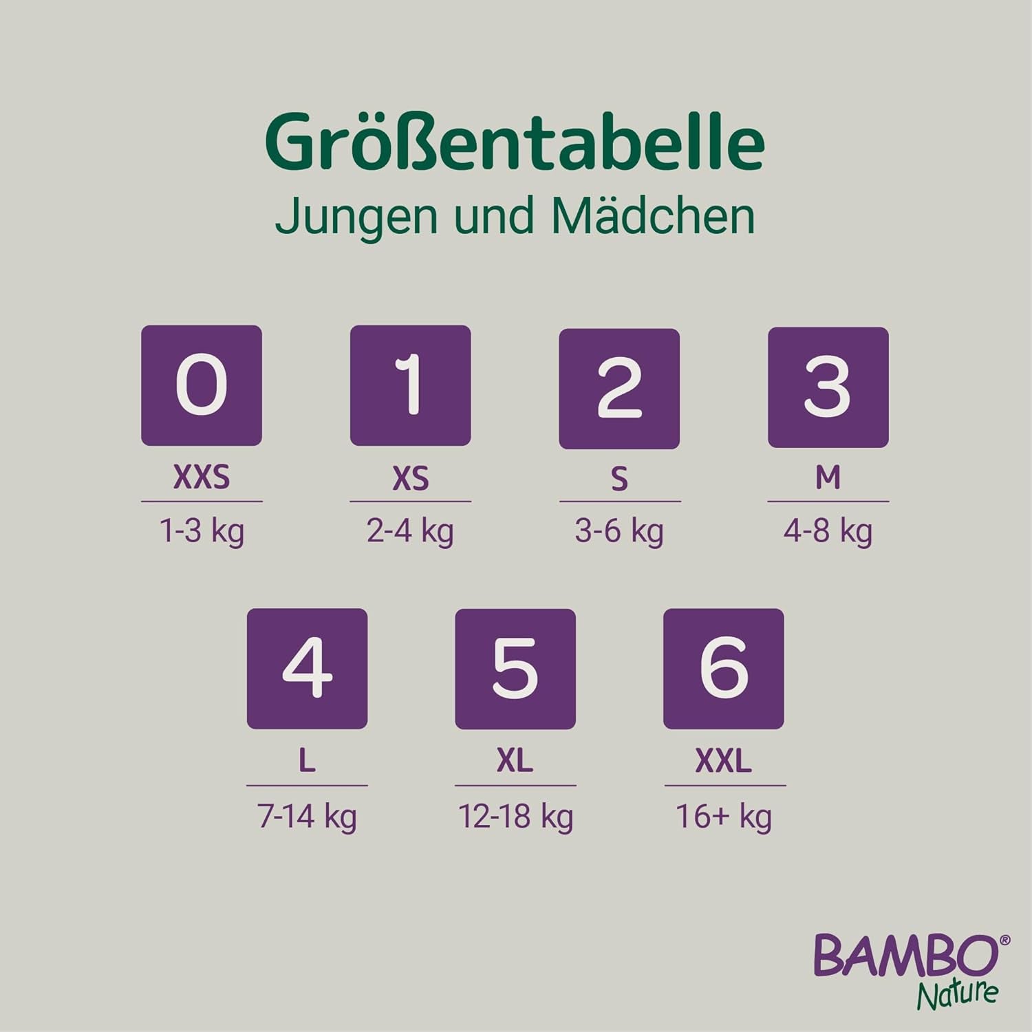 Bambo Naturbleer til babyer, str. 4 (7-14 kg), 144 stk, Månedsæske | Premium bleer med forbedret lækagebeskyttelse | Ultimativ komfort og frihed for aktive børn | Dermatologisk testede bleer