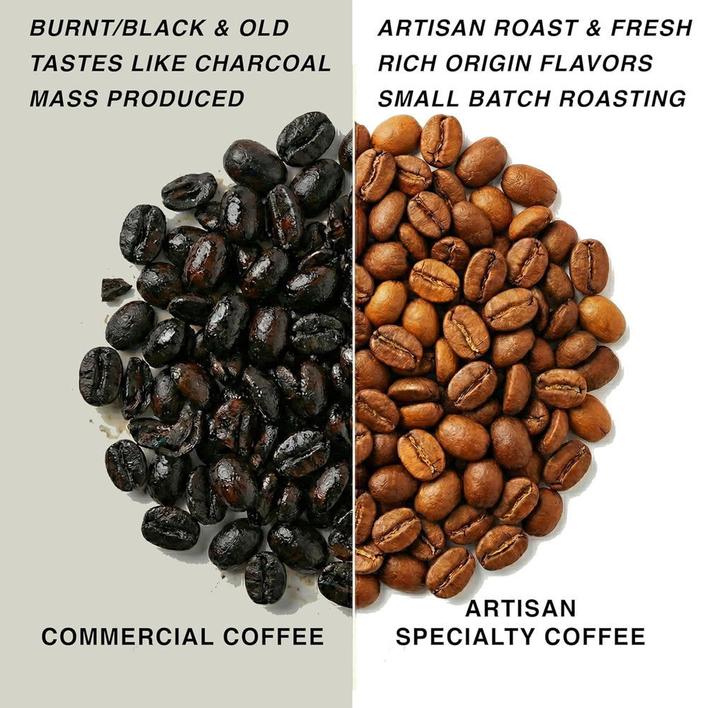 Roasted After Order ~ Freshest Specialty Coffee Beans | 80 CUP Roastery | Colombia Huila, Single Origin(1kg) Spezialitäten Kaffeebohnen, Frisch Geröstet