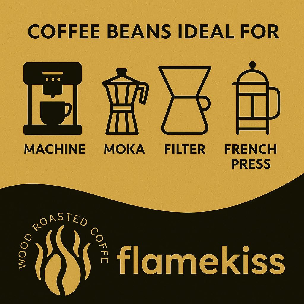 Boabe de cafea 250g – Boabe de espresso Arabica și Robusta de înaltă calitate, prăjite manual în lemn, pentru gustul plin și aromat al boabelor de cafea