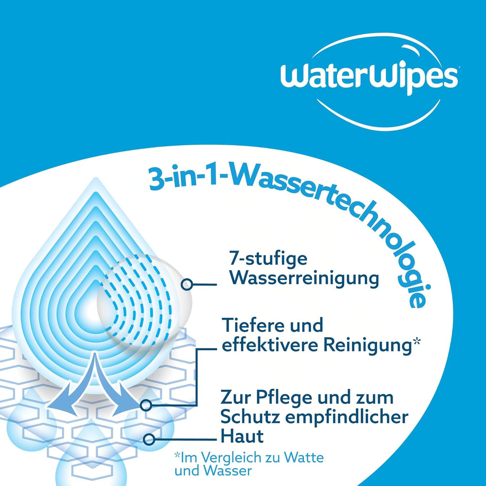 WaterWipes Sensitive+ Hydrating Boost vådservietter, hydrerende servietter, 360 stykker (6 pakke), 3 i 1 rene, pleje, hydrere, 99 % aloe vera vand, uparfumerede babyservietter