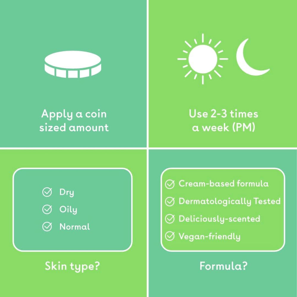 AHA peeling body scrub, 250 ml Cosmetice si Infrumusetare Naty Shop