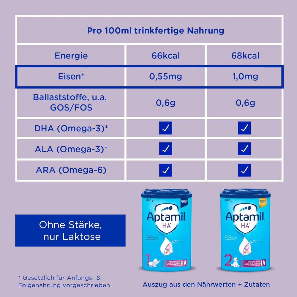 Aptamil HA 2 – Opfølgningsformel efter 6 måneder, med Omega 3 og 6, DHA, ARA og ALA, laktosefri, palmeoliefri, babymad, mælkepulver, 1 x 800 g (pakke med 4)