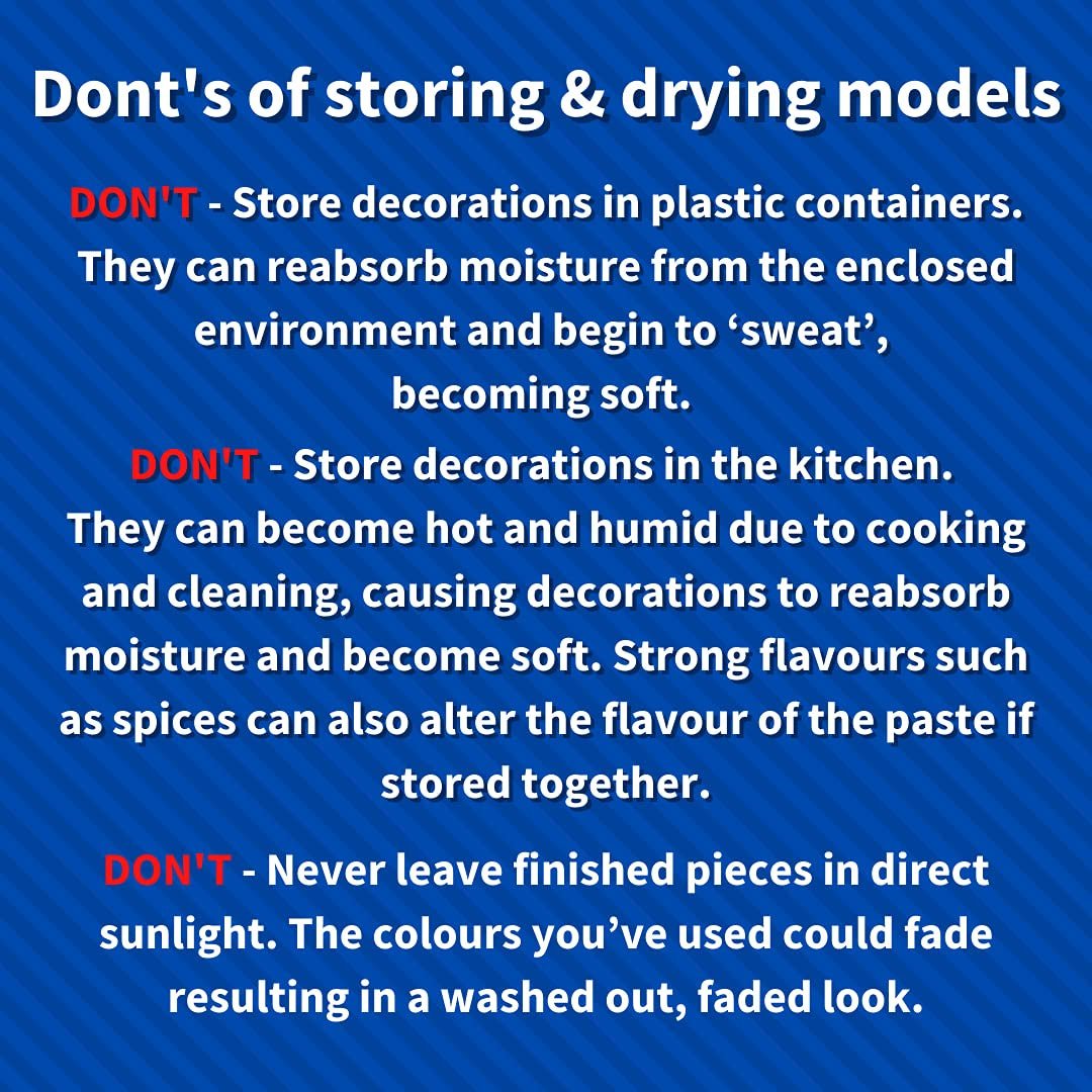 Flower & Modelling Paste White 250g - Pastă de modelare, perfectă pentru flori, flori, figuri și multe altele, pastă de zahăr comestibilă - 250 g Pasta de zahar Naty Shop